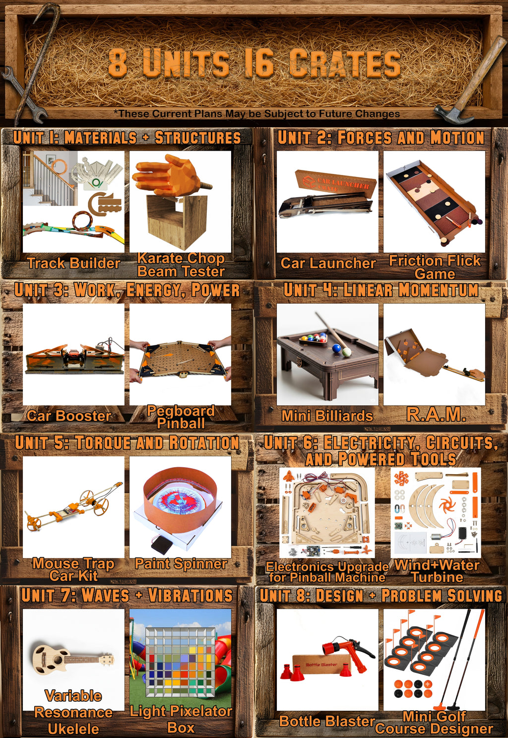 PRE-ORDER: Physics For Makers — For Grades 9 - 12