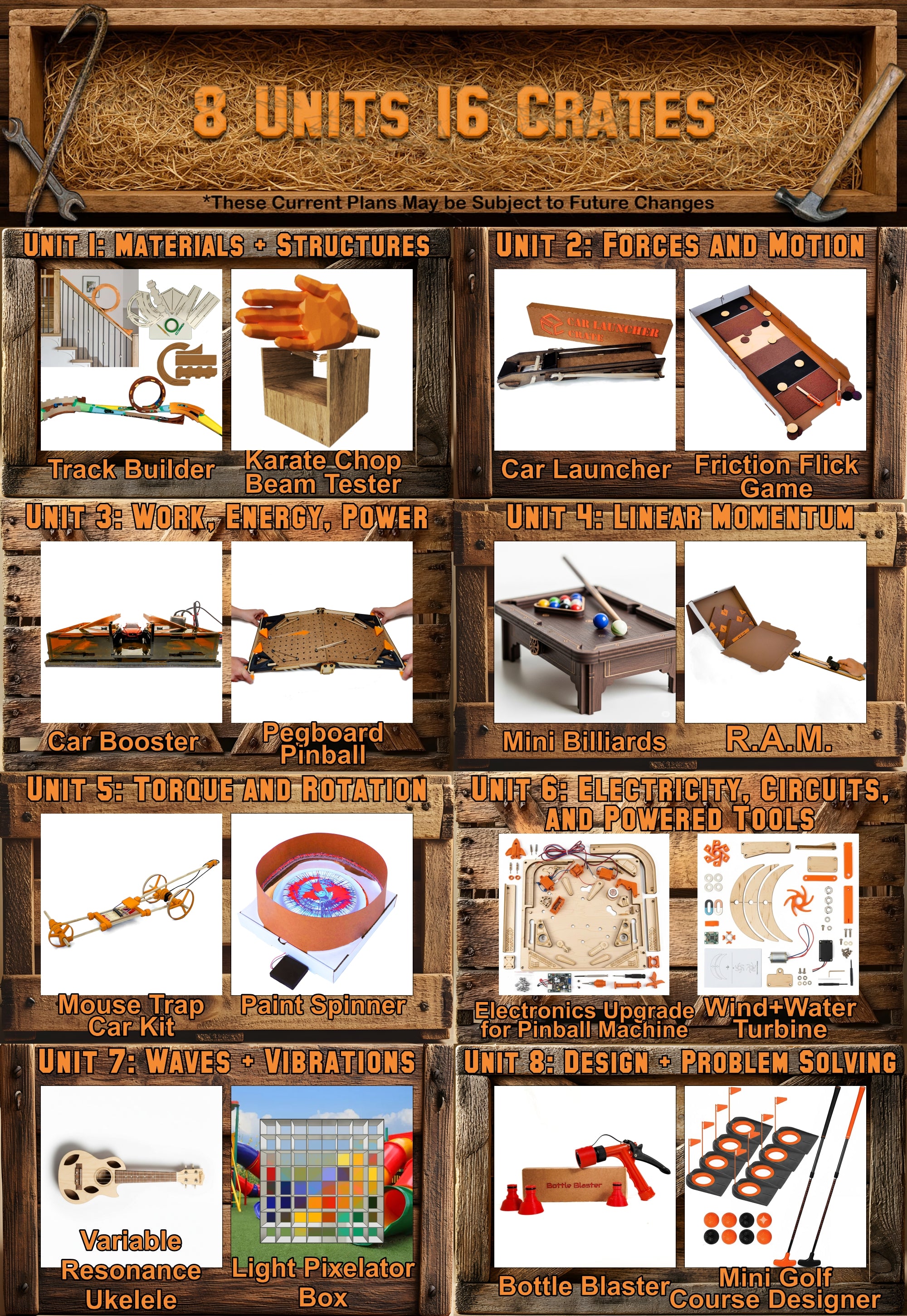 PRE-ORDER: Physics For Makers — For Grades 9 - 12