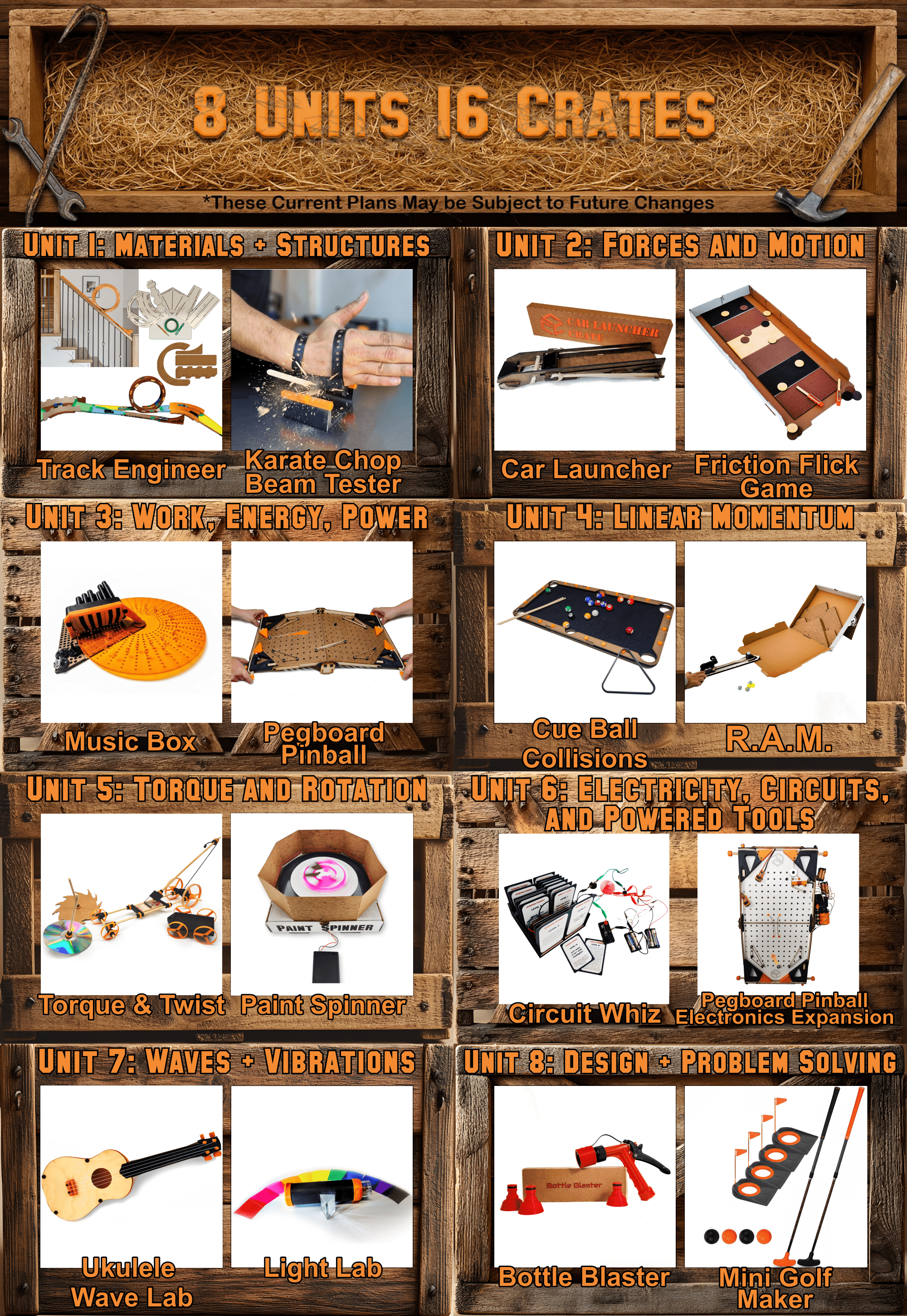 PRE-ORDER: Physics For Makers — For Grades 9 - 12 - Creator's Craft Crates