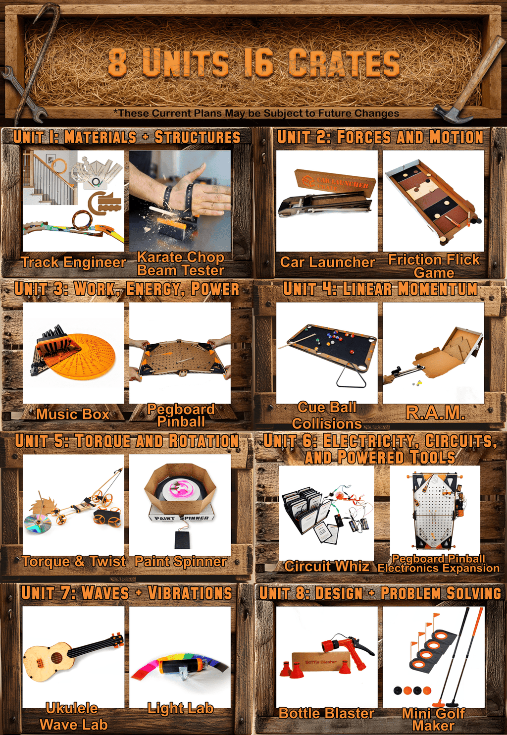 PHYSICS FOR MAKERS: Grades 9 - 12 - Creator's Craft Crates