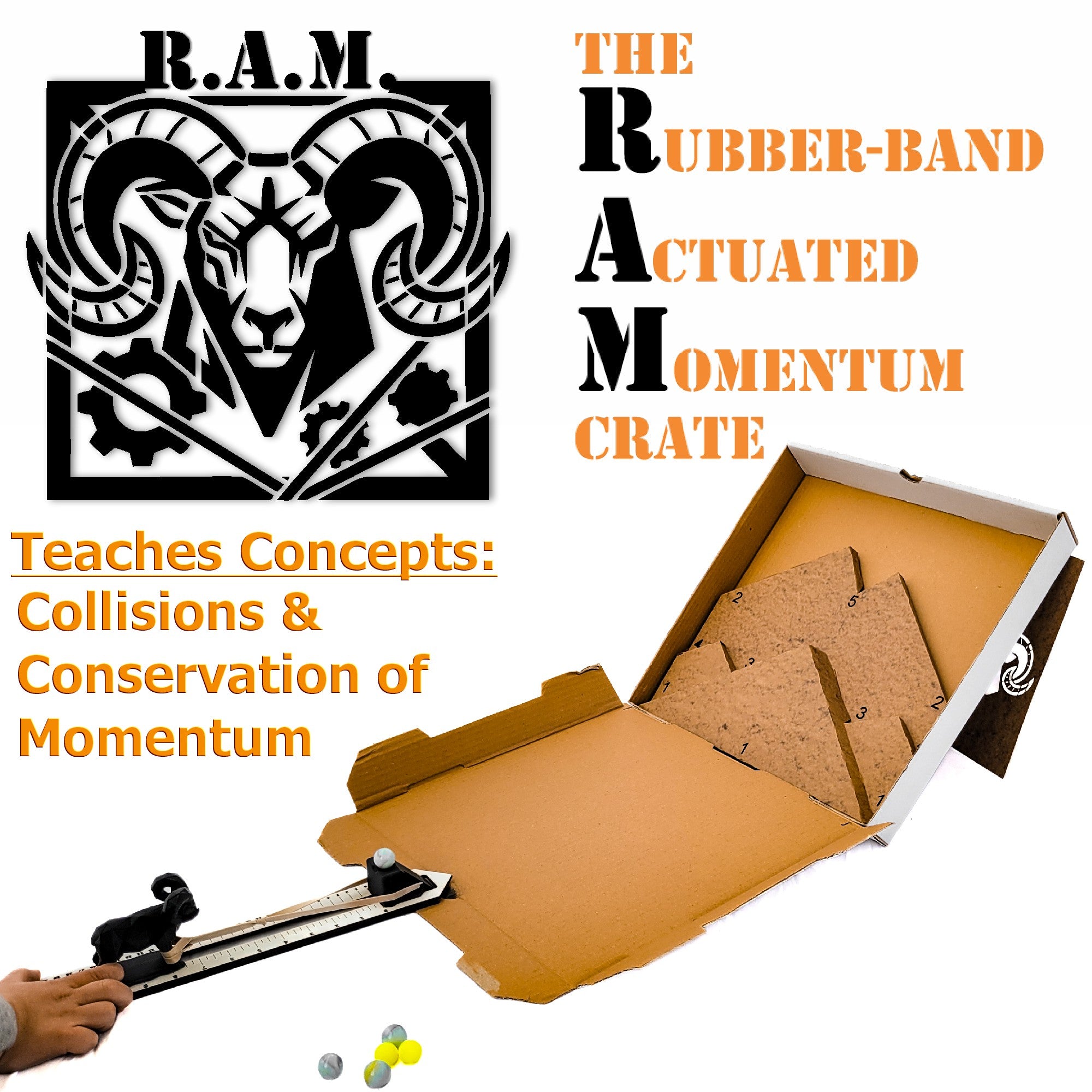 R.A.M. (Rubberband Actuated Momentum) Crate